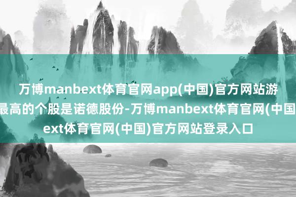 万博manbext体育官网app(中国)官方网站游资席位净买入金额最高的个股是诺德股份-万博manbext体育官网(中国)官方网站登录入口