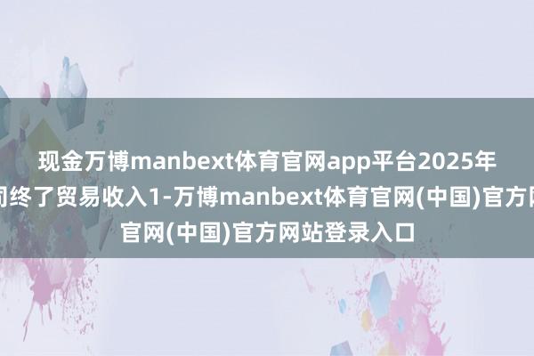现金万博manbext体育官网app平台2025年第三季度公司终了贸易收入1-万博manbext体育官网(中国)官方网站登录入口